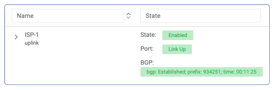 ../_images/bgp_status.png