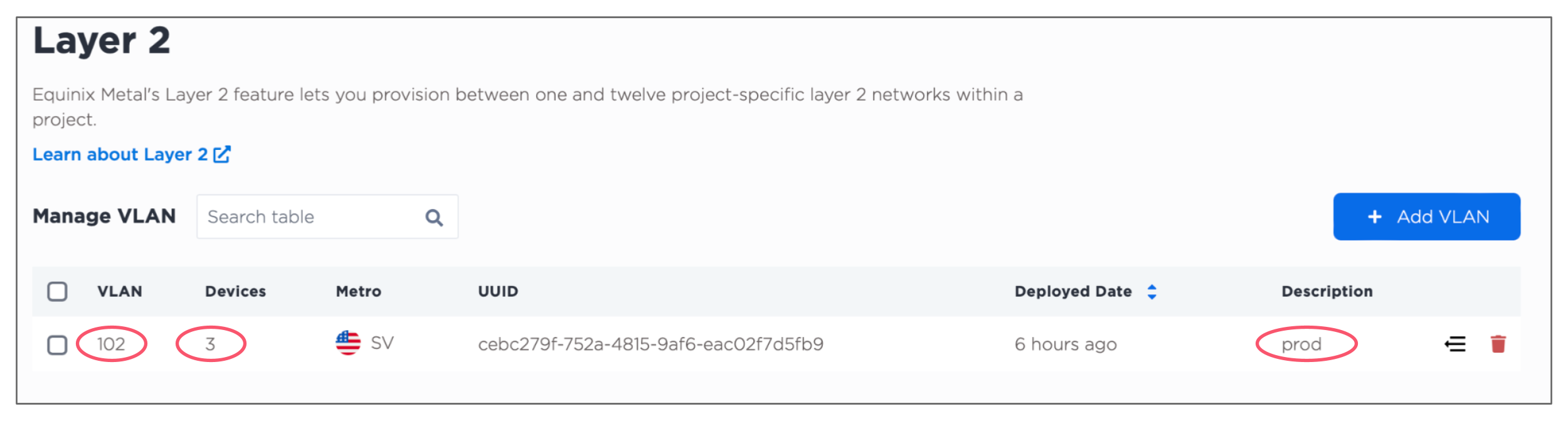 ../_images/unmanaged-vlan-equinix.png