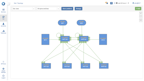 screenshot_topology-small